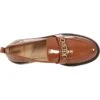 Sam Edelman Christy | Loafers -SAM EDELMAN Sales 71NOZ MtddL. AC SR736920