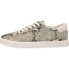 Sam Edelman Ethyl | Sneakers & Athletic Shoes 5 Sam Edelman Ethyl | Sneakers & Athletic Shoes -SAM EDELMAN Sales 817vbFN8y8L. AC SR736920